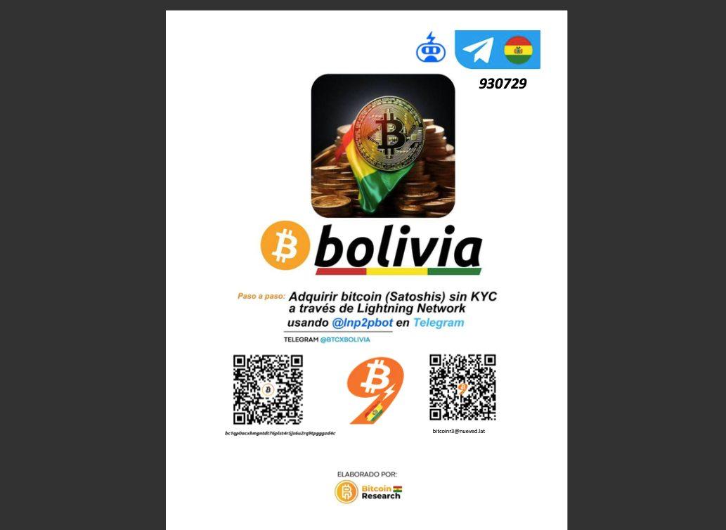 Adquirir bitcoin sin KYC telegram nueved manual